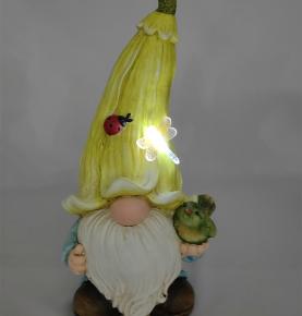 Gnome Series